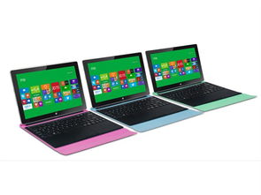 樂(lè)凡F3S商務(wù)版 10.1英寸二合一電腦的卓越性能與便攜體驗(yàn)